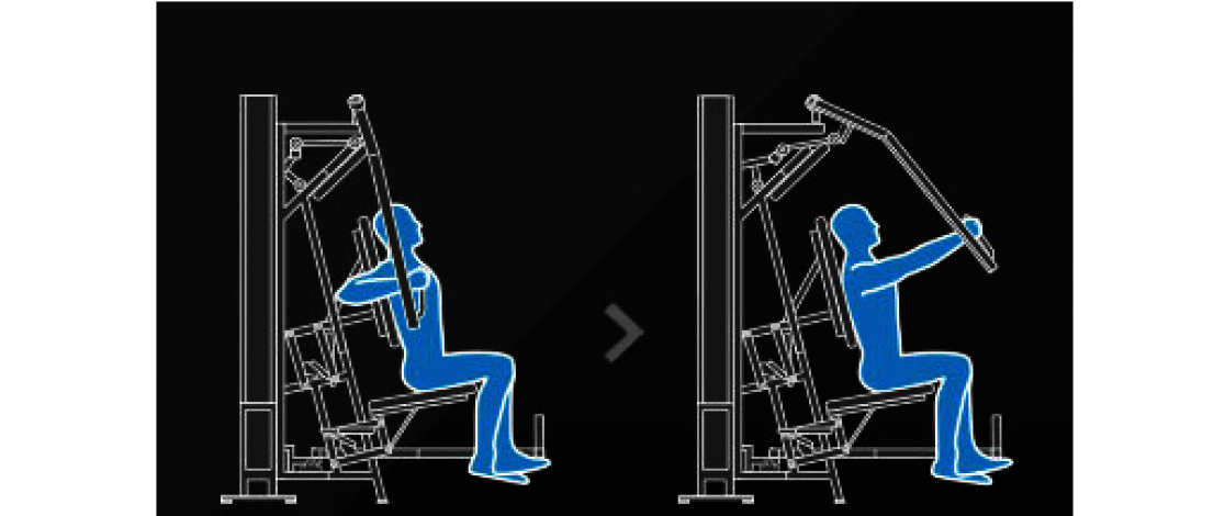 Illustration of using the D6 chest press machine