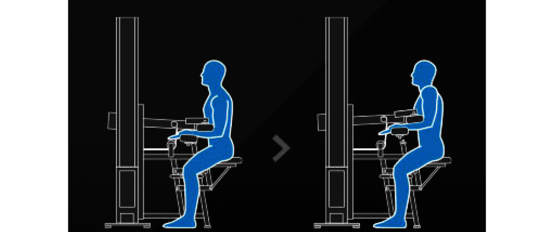 Illustration of using the G1 neck and shoulder machine